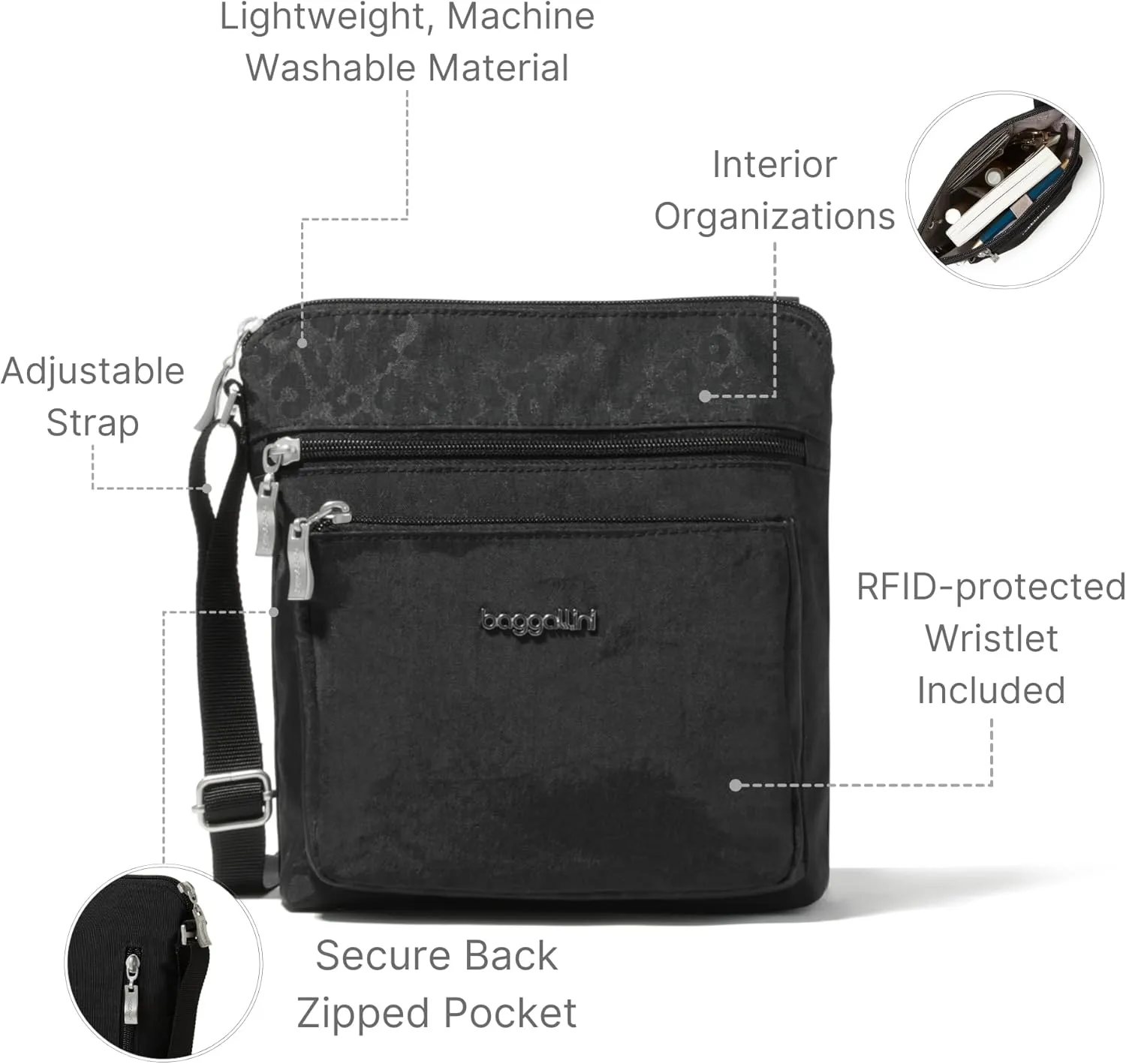 Baggallini Pocket Crossbody Bags for Women 8x8 Small Lightweight Durable Nylon Water-resistant Travel Purse W/Rfid Wristlet
