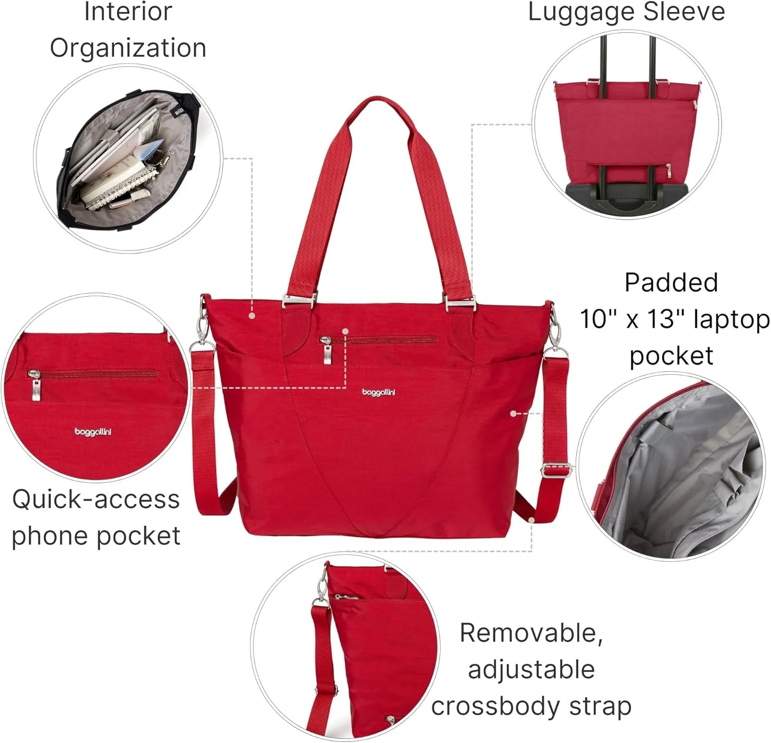 Baggallini unisex adult Avenue Tote