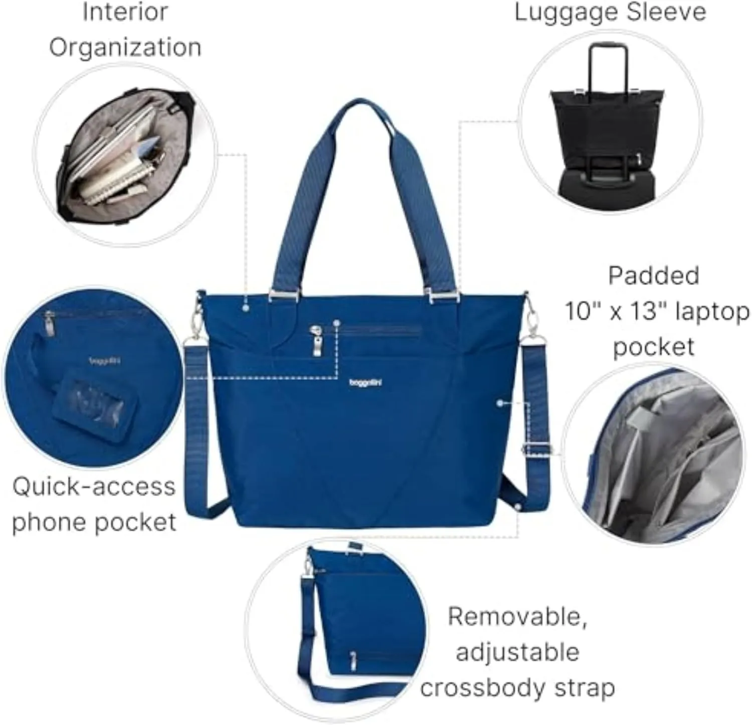 Baggallini unisex adult Avenue Tote